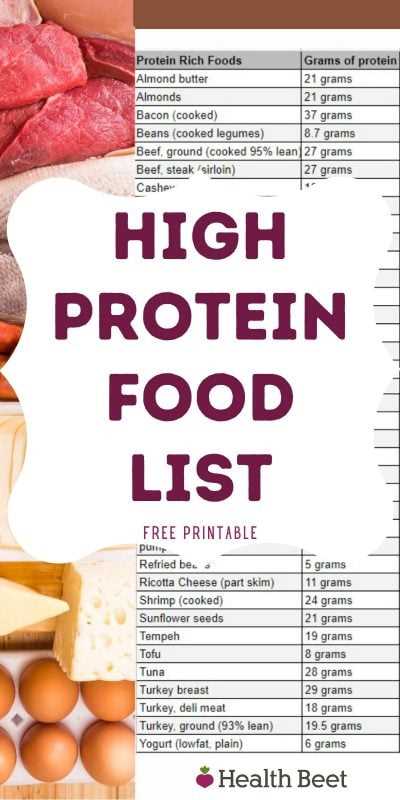 printable list of low fat foods