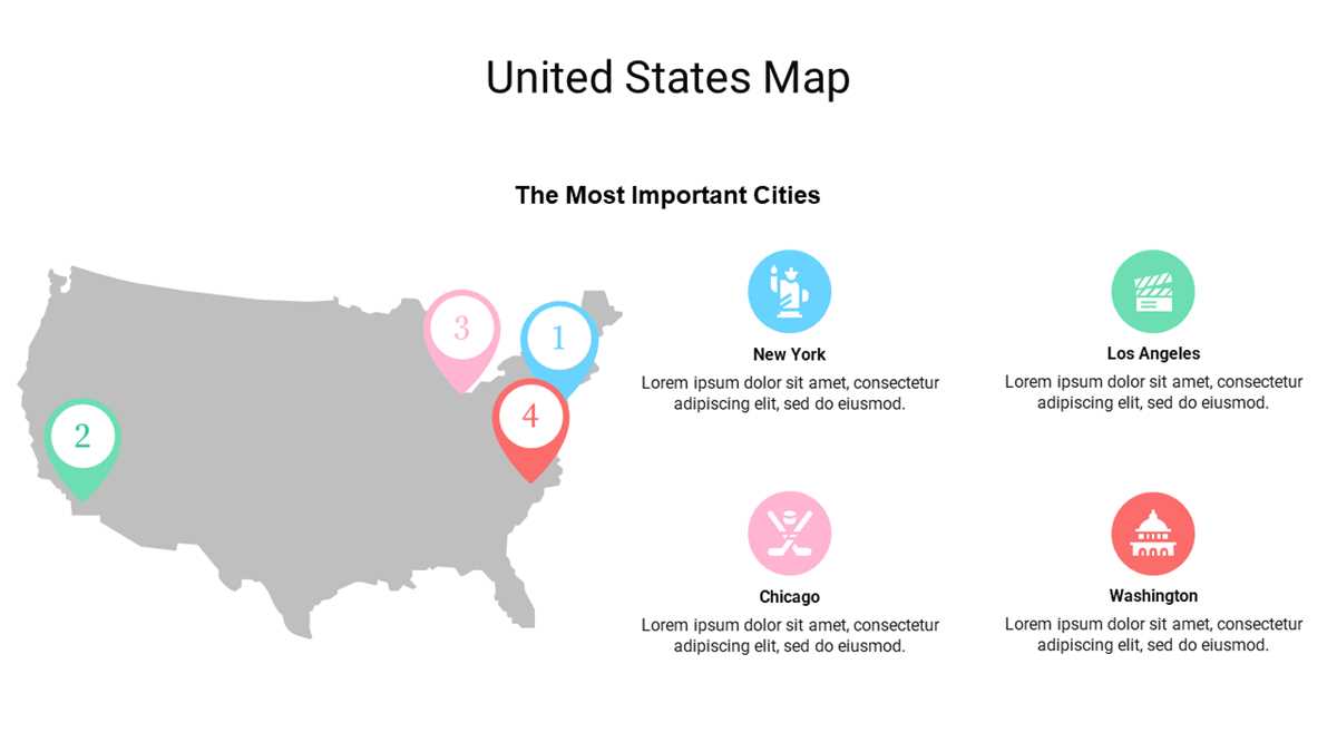 printable map united states major cities
