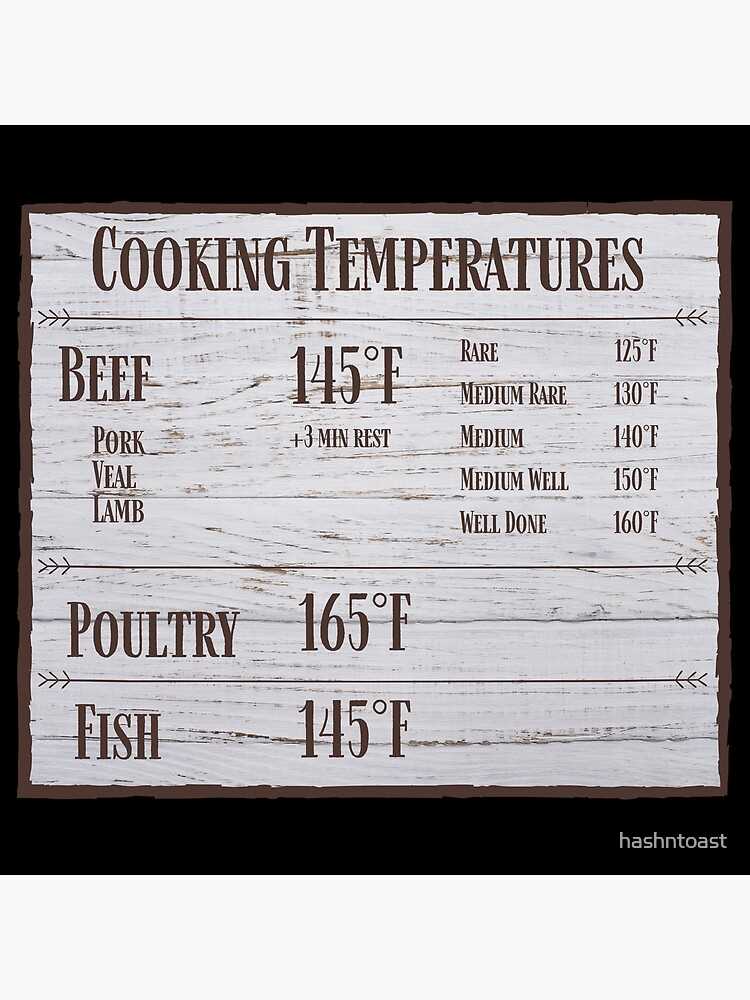 printable meat temperature chart printable meat temperature chart