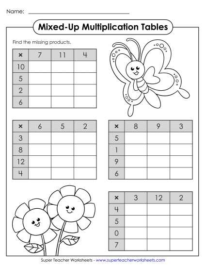 printable multiplication sheets 1 12