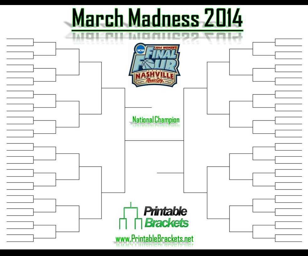 printable nit brackets