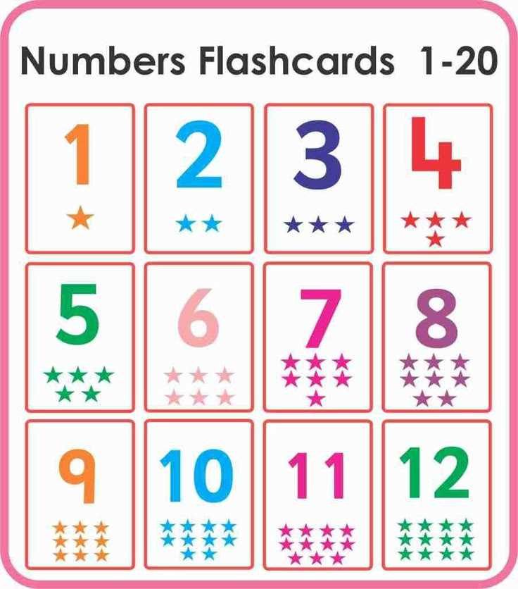 printable numeral cards