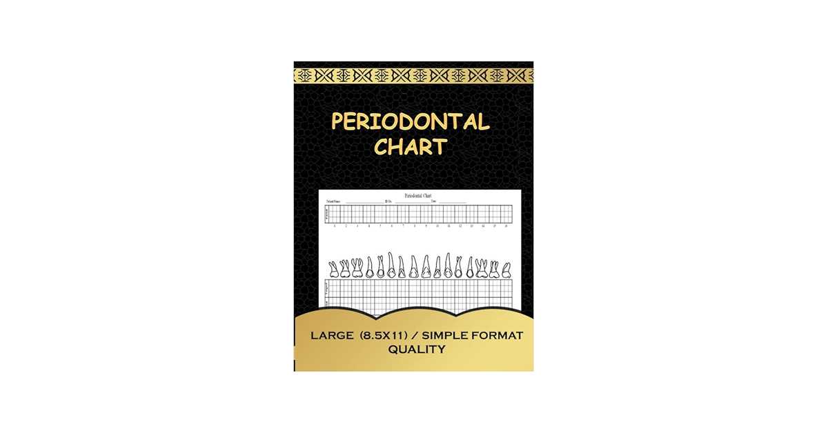 printable periodontal chart
