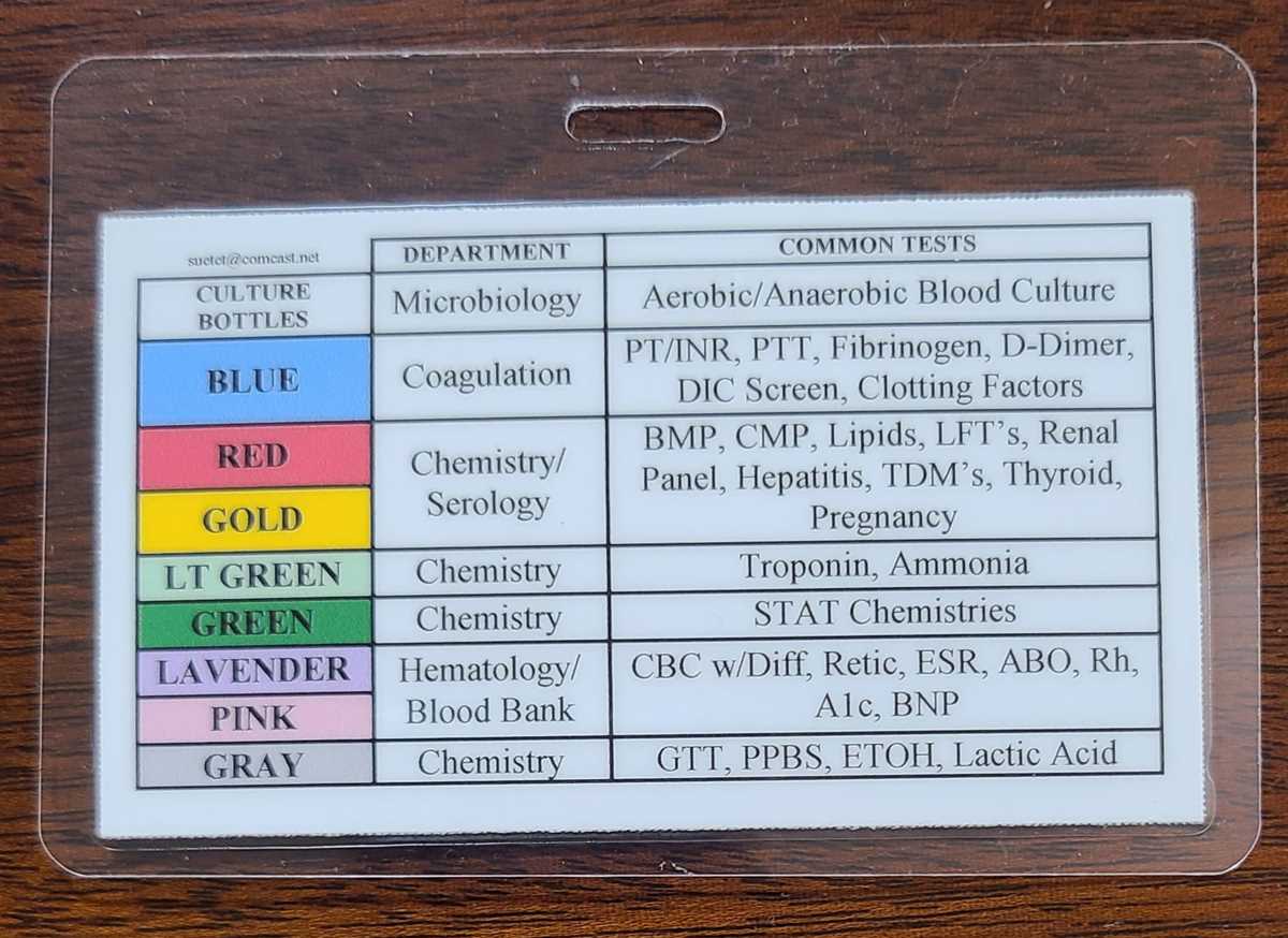 printable phlebotomy order of draw