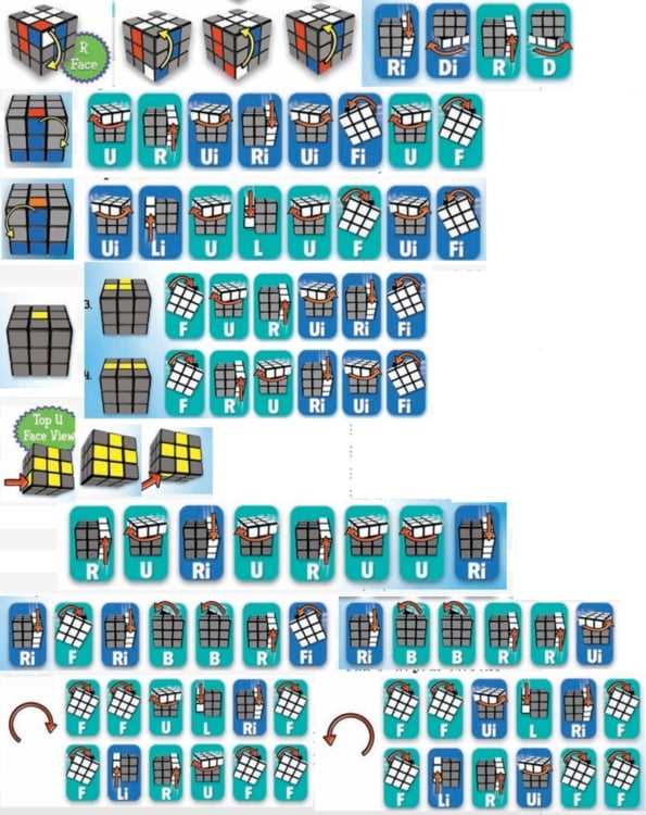 printable rubiks cube instructions