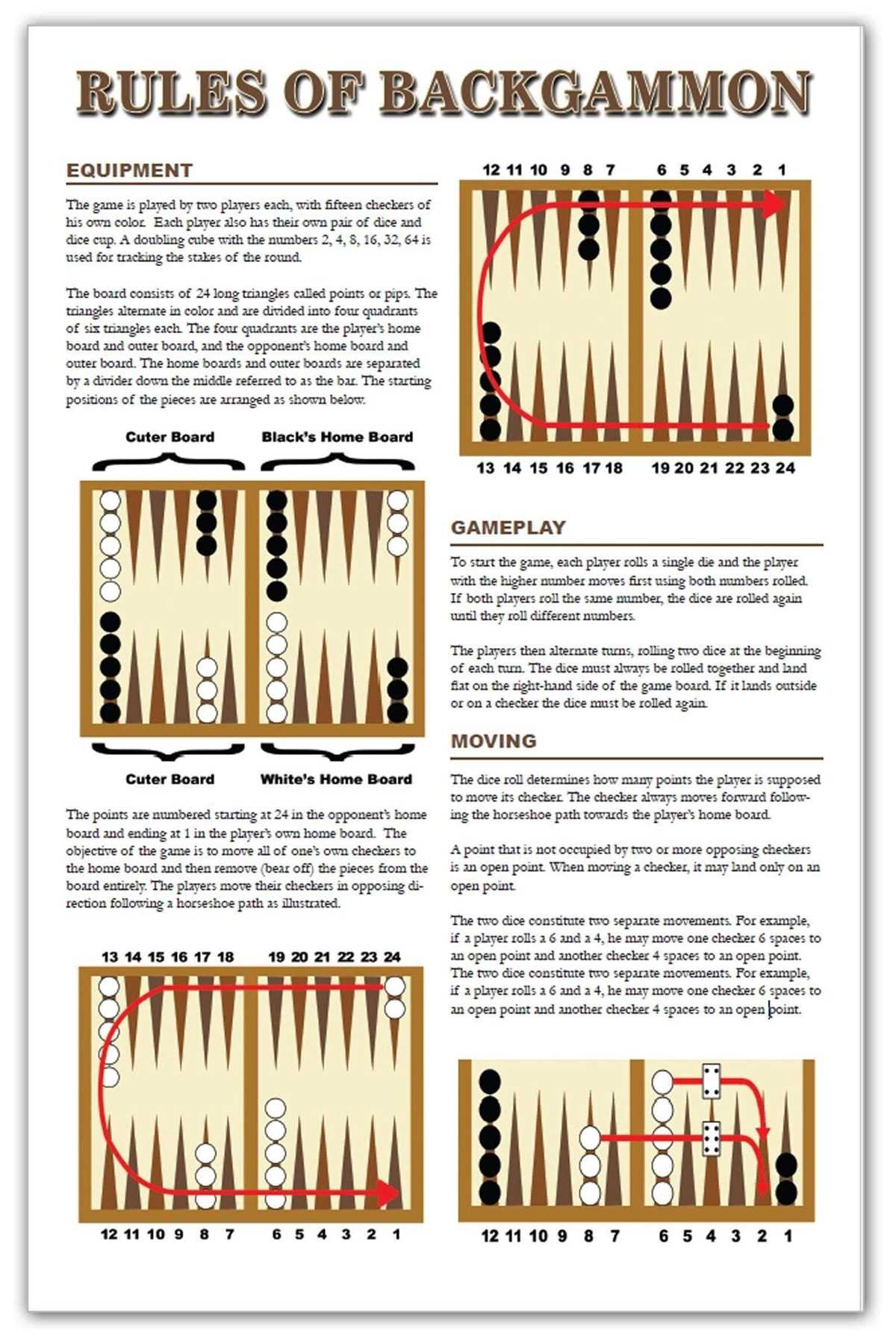 printable rules for backgammon
