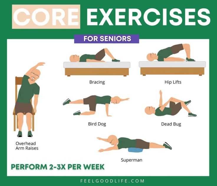 printable senior workout