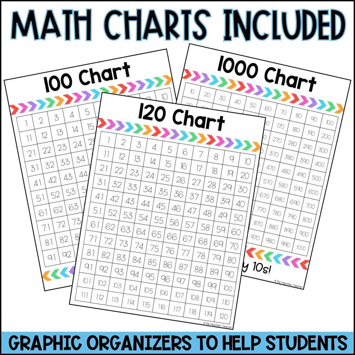 printable skip counting chart