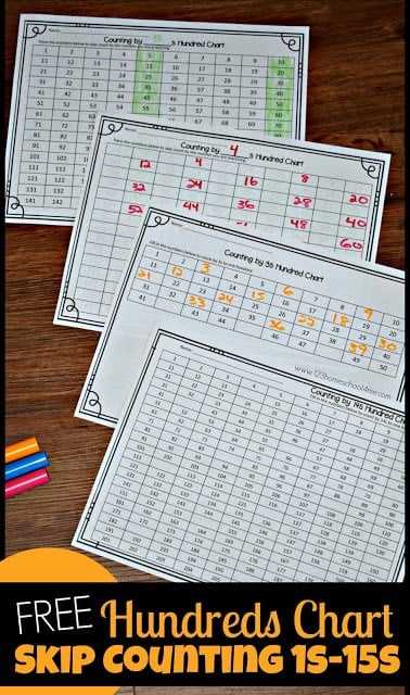 printable skip counting chart