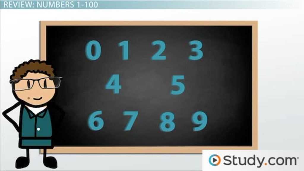 printable spanish numbers 1 100