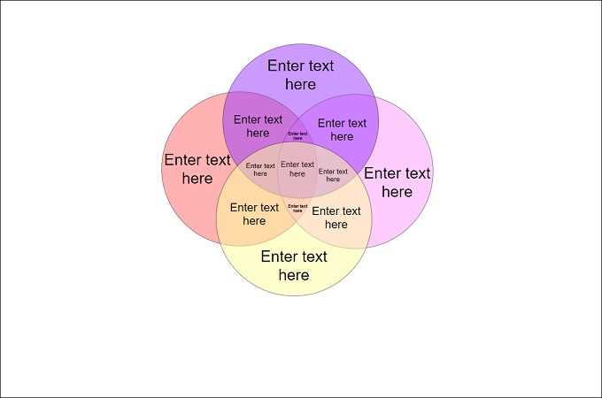 printable venn diagram free