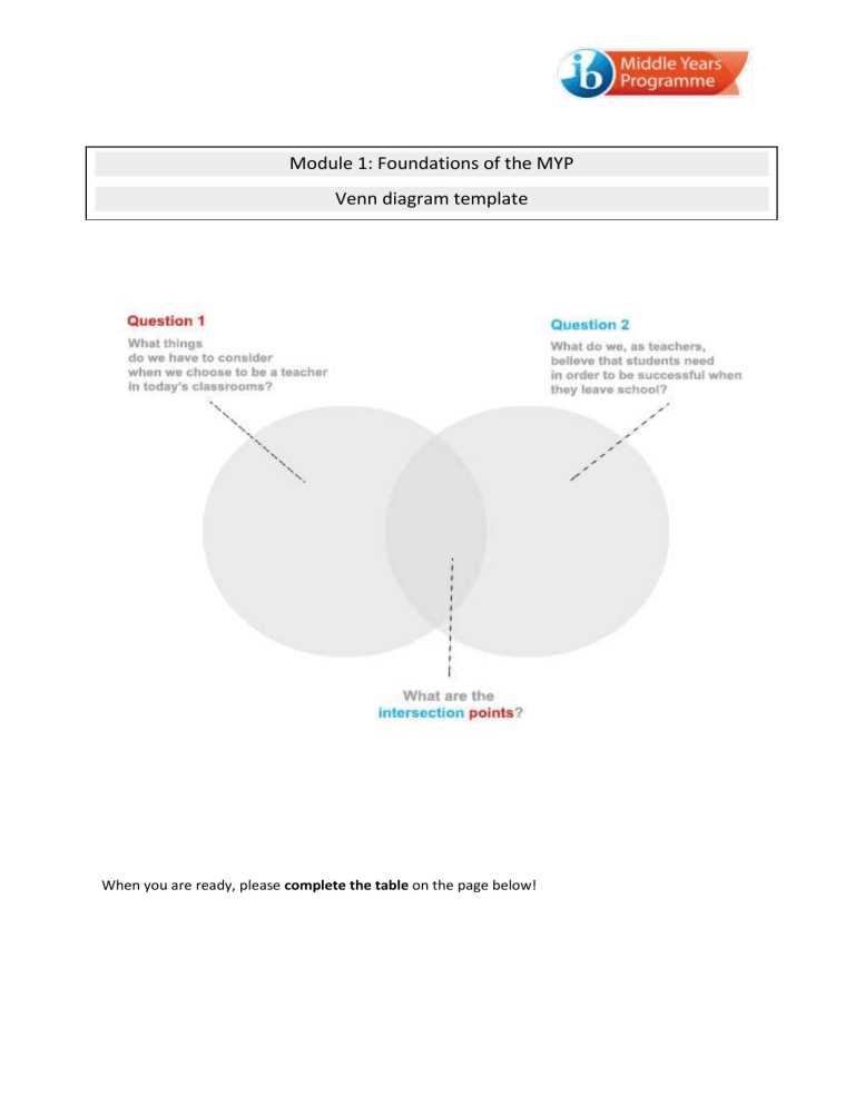 printable venn diagram template