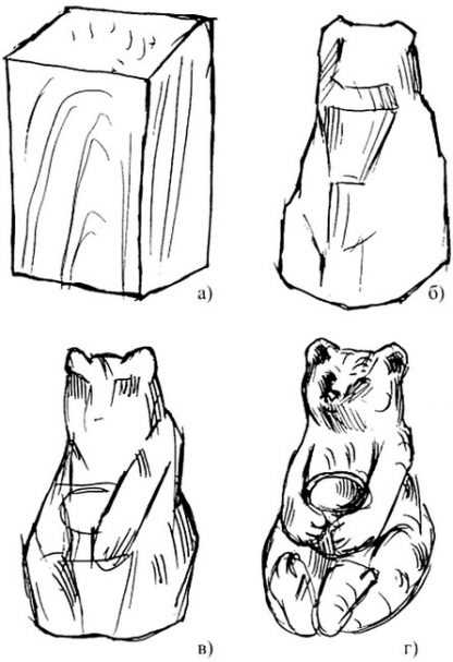 printable wood carving patterns free