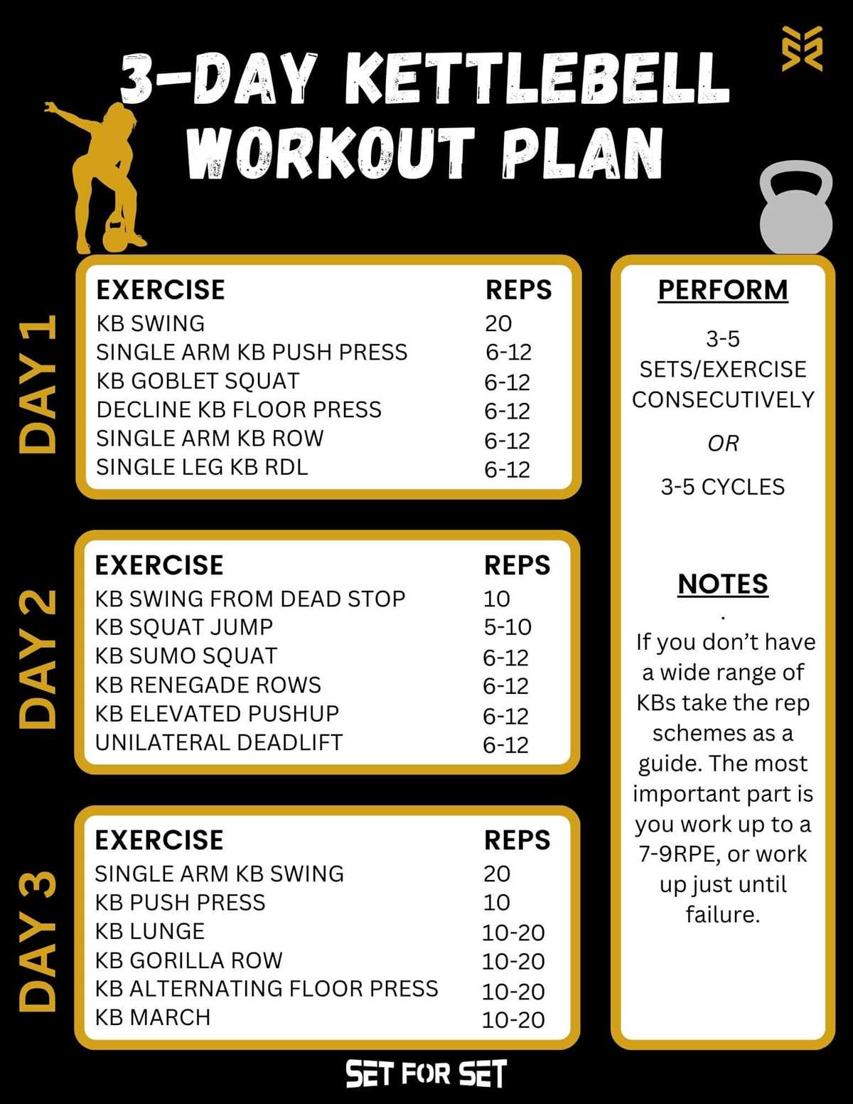 kettlebell printable workouts