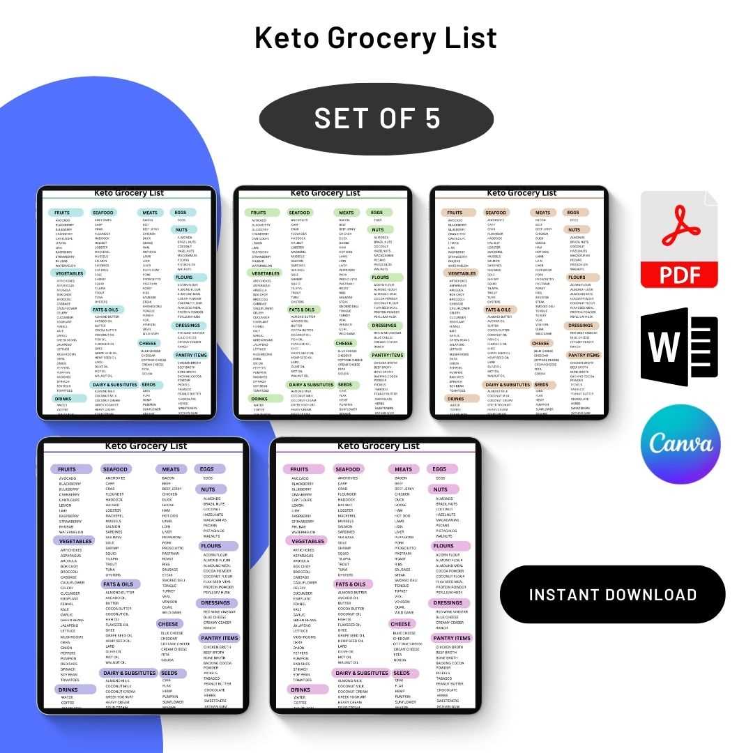 keto printable food list keto printable food list