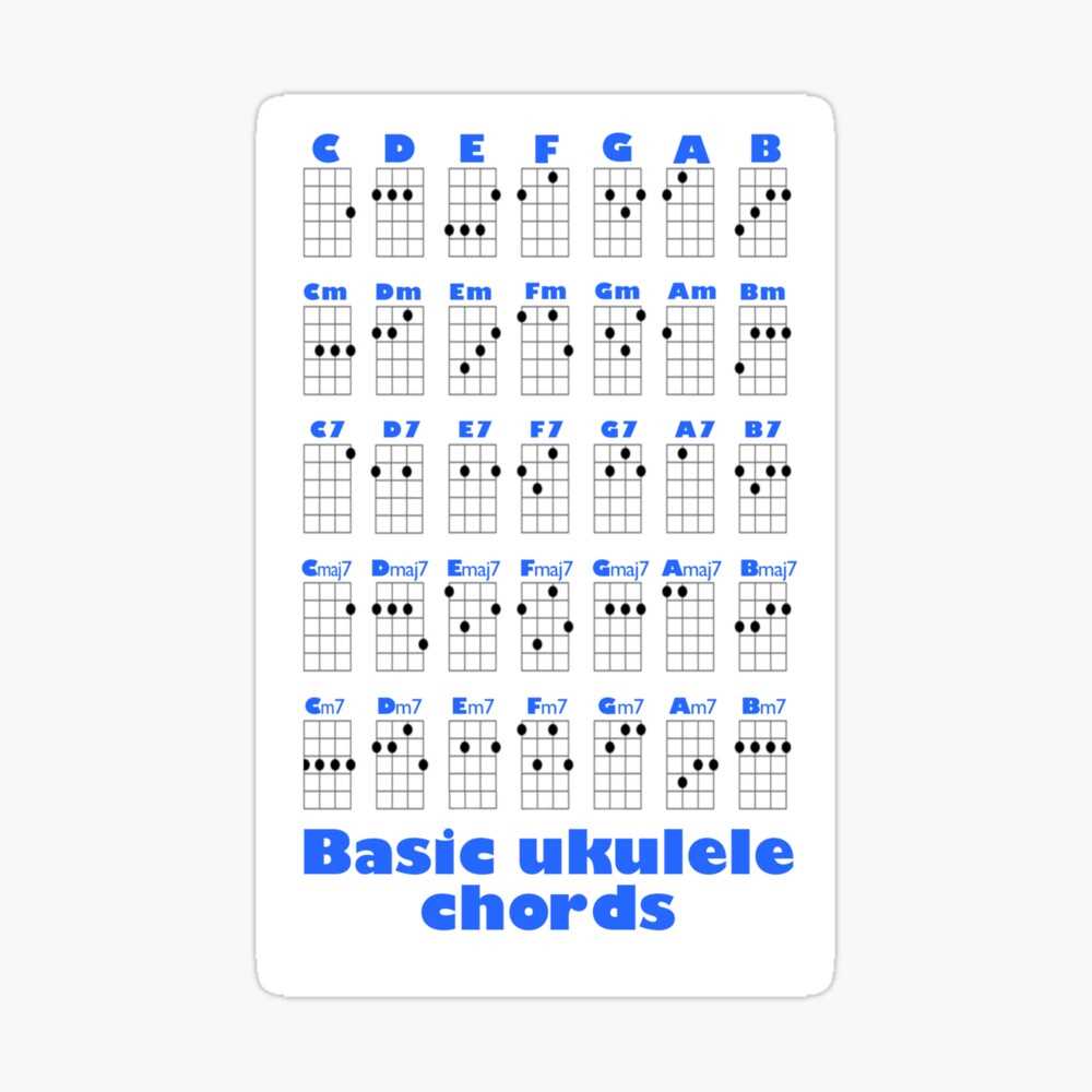 printable uke chords printable uke chords