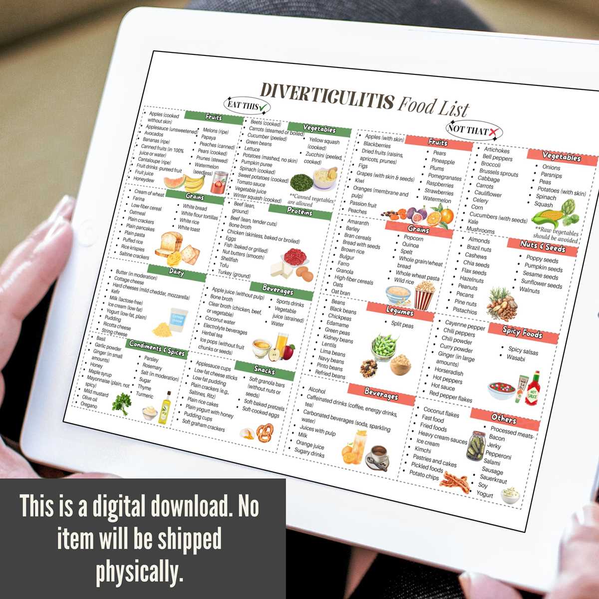 printable diverticulitis food chart