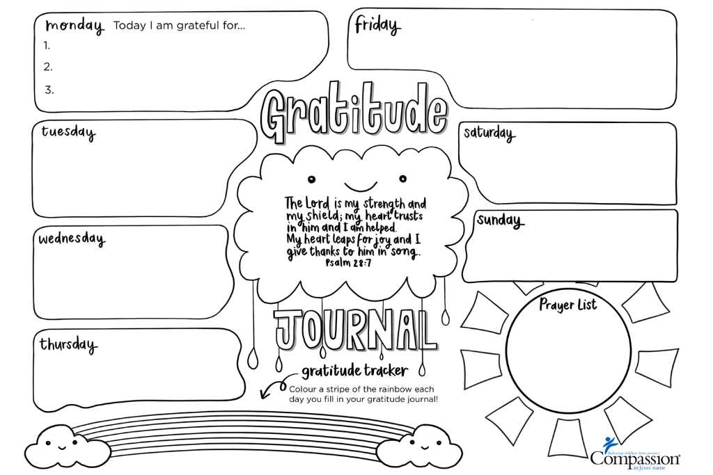 gratitude log printable