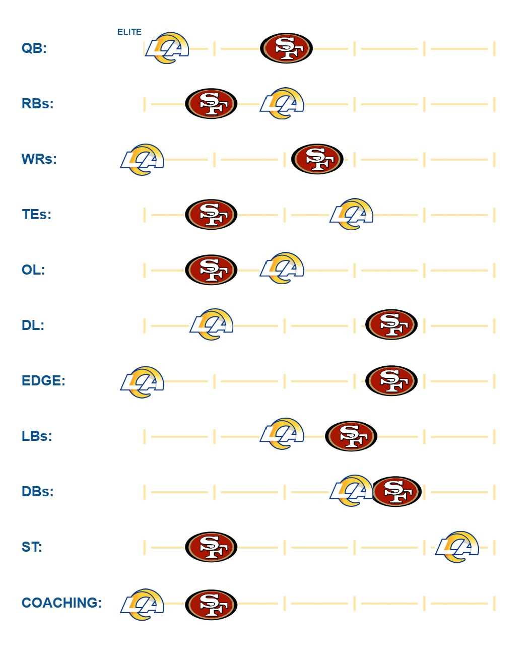 san francisco 49ers schedule printable