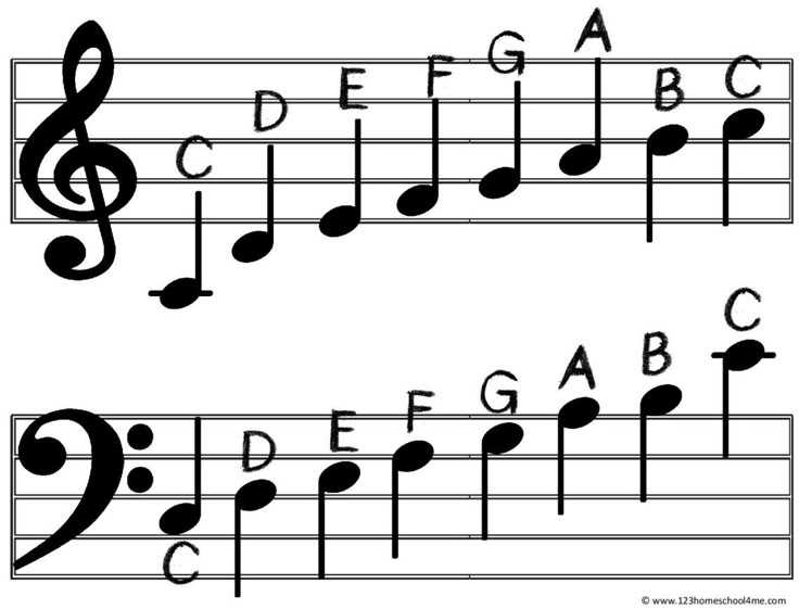 music note printables music note printables