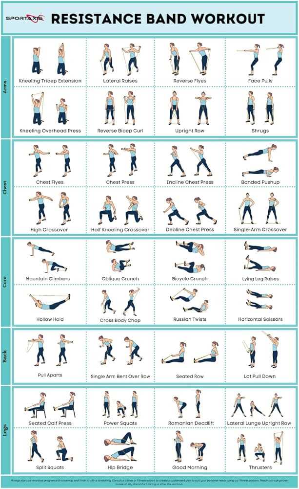 printable exercise band workouts