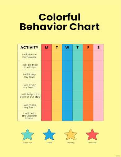 free printable behavior chart