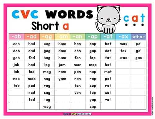 printable cvc words printable cvc words