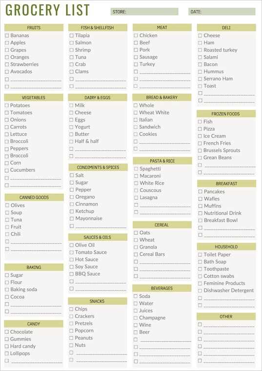 healthy shopping list printable