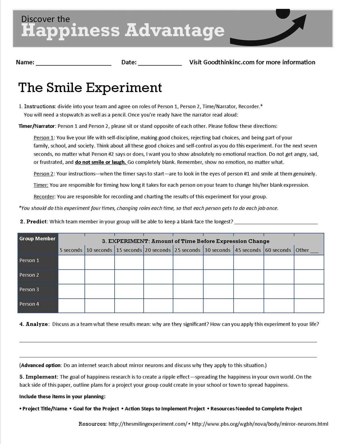 free printable couples therapy worksheets