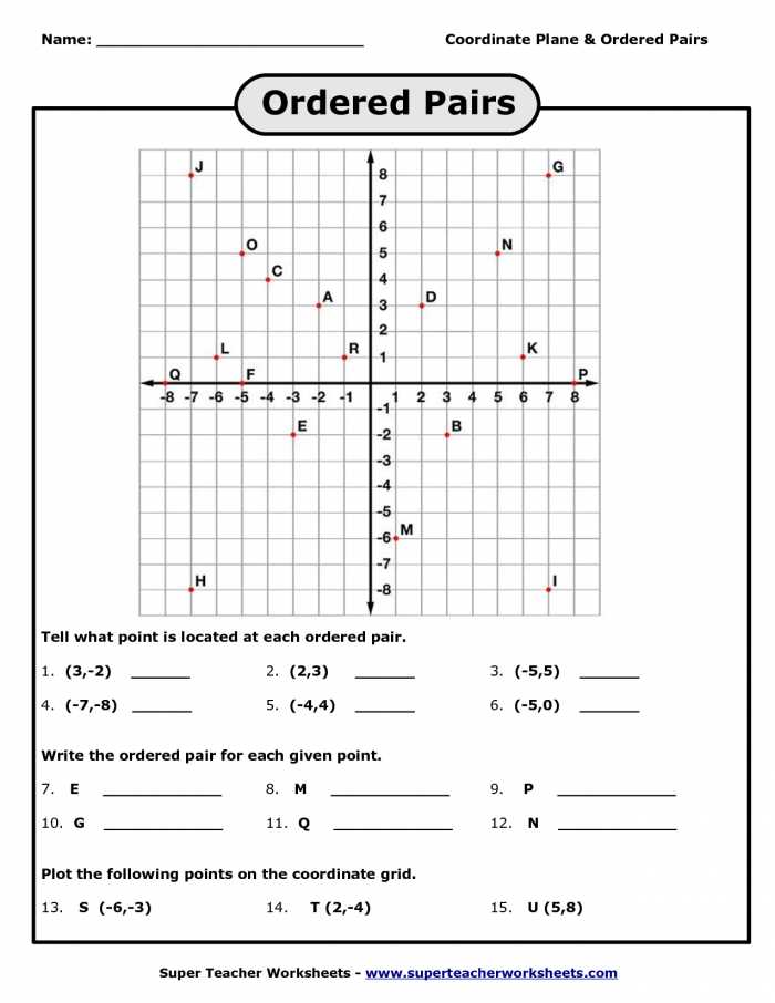 printable coordinate planes