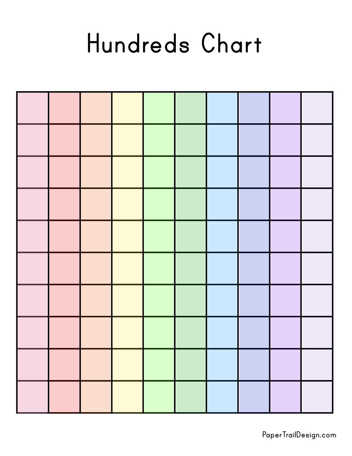 100s chart printable free
