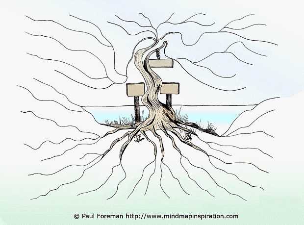 tree map printable tree map printable
