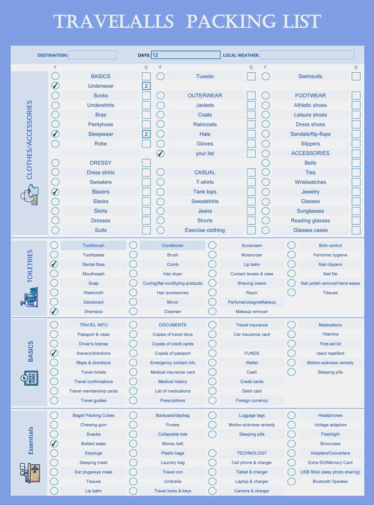trip checklist printable trip checklist printable