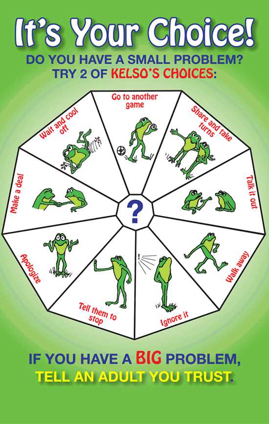 kelsos choice wheel printable