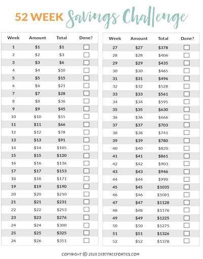 savings challenges free printable savings challenges free printable