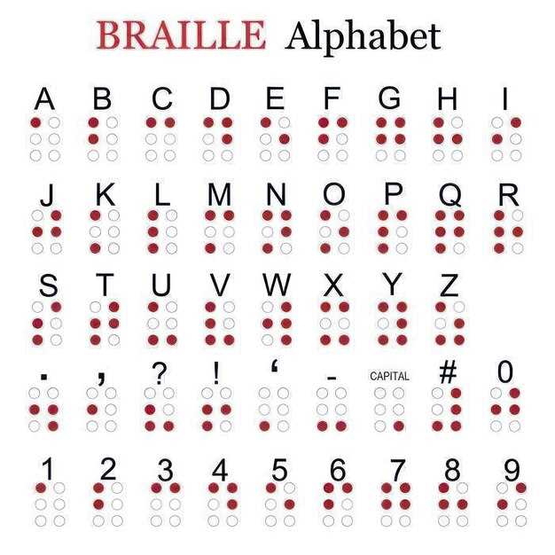 braille alphabet printable