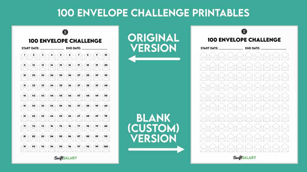 100 envelope challenge tracker free printable