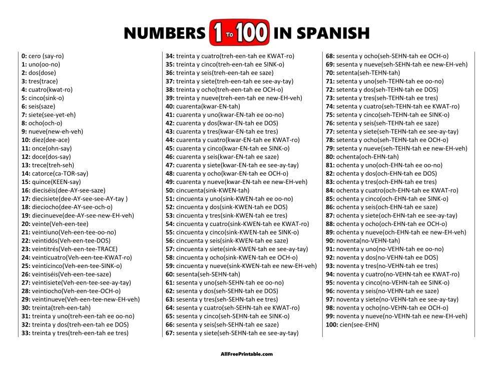 printable spanish numbers 1 100