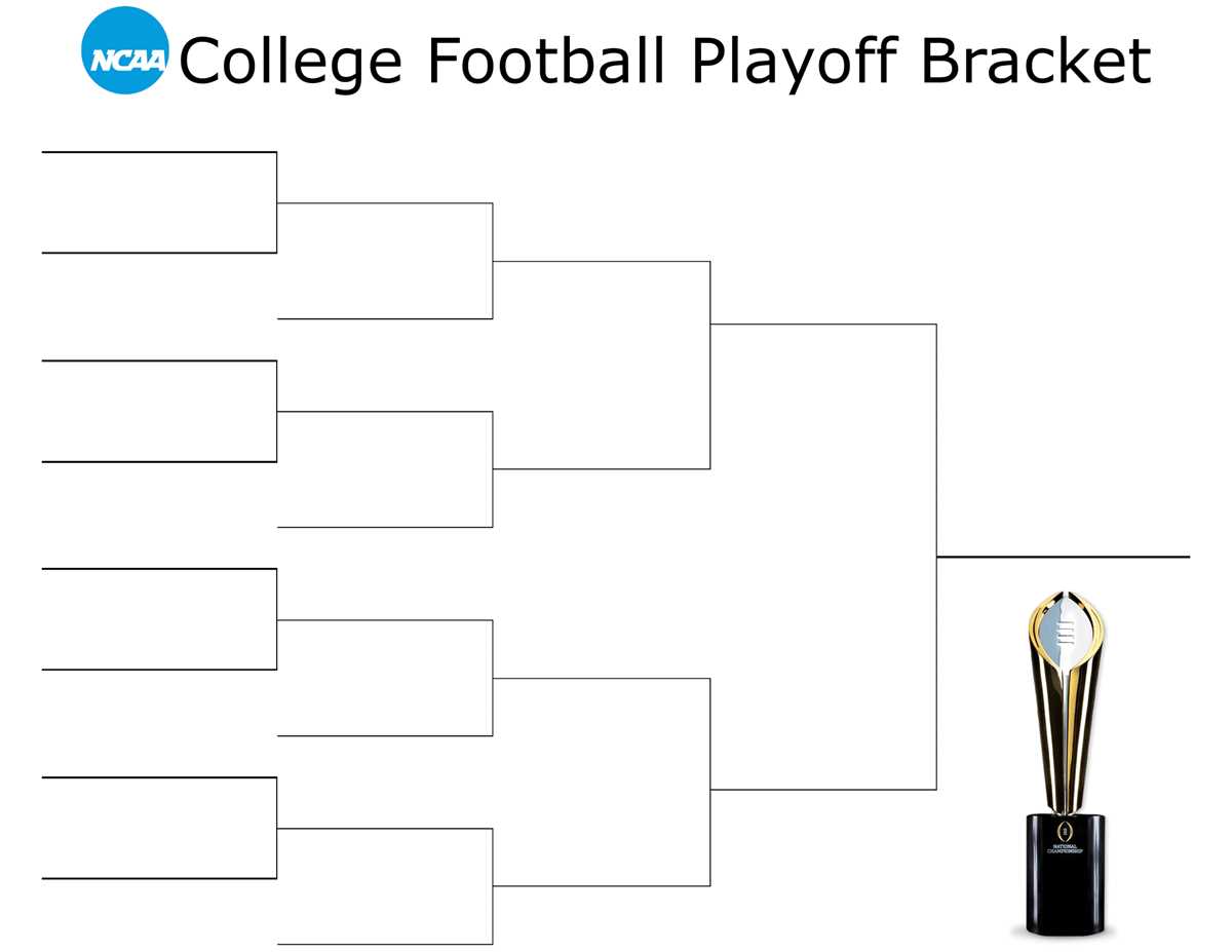printable football brackets