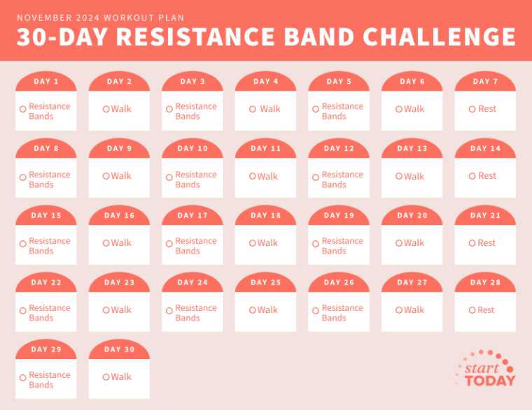 printable exercise band workouts