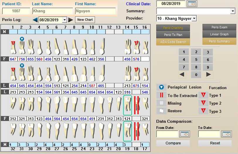 printable periodontal chart