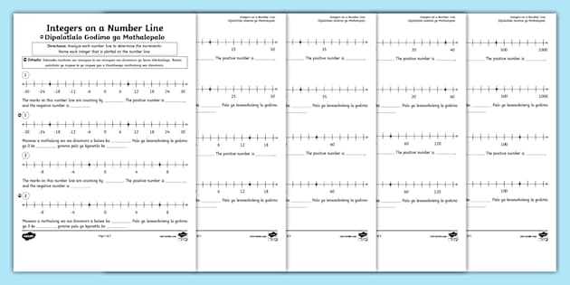 integer number line printable integer number line printable