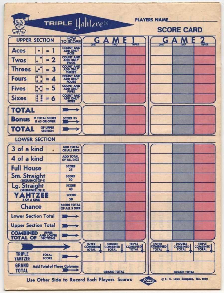 yahtzee score card printable free yahtzee score card printable free