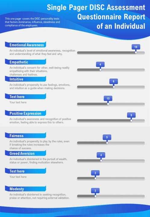 disc assessment printable disc assessment printable