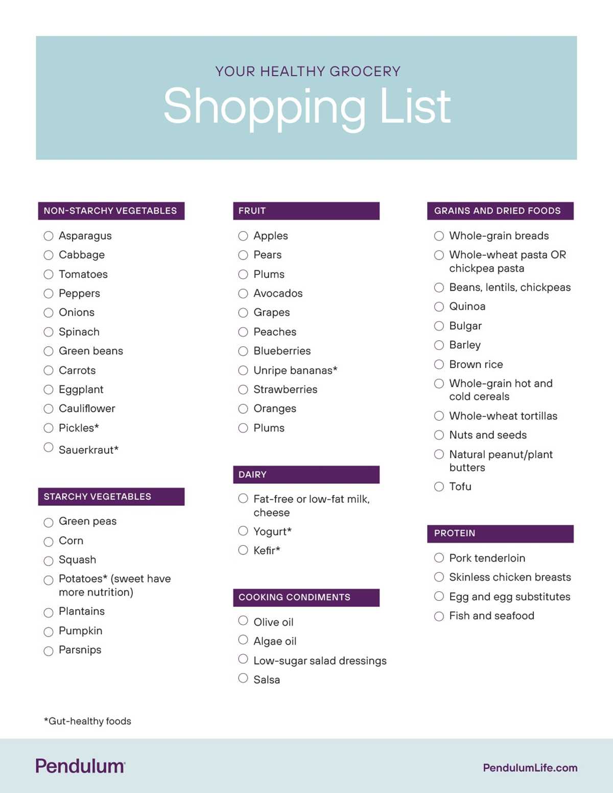 printable healthy grocery shopping list printable healthy grocery shopping list