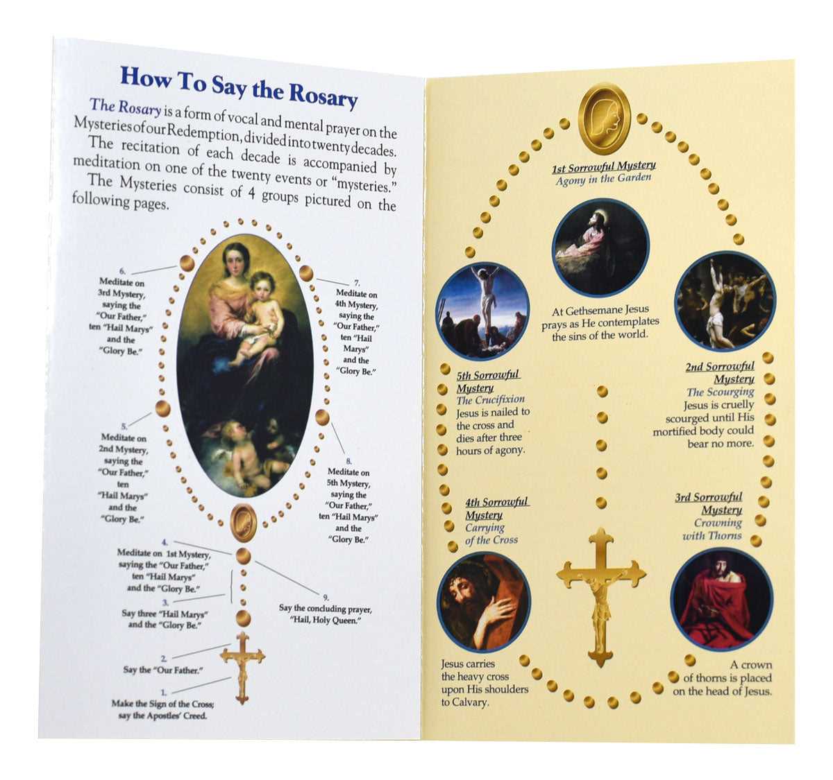 rosary prayer printable mysteries of the rosary