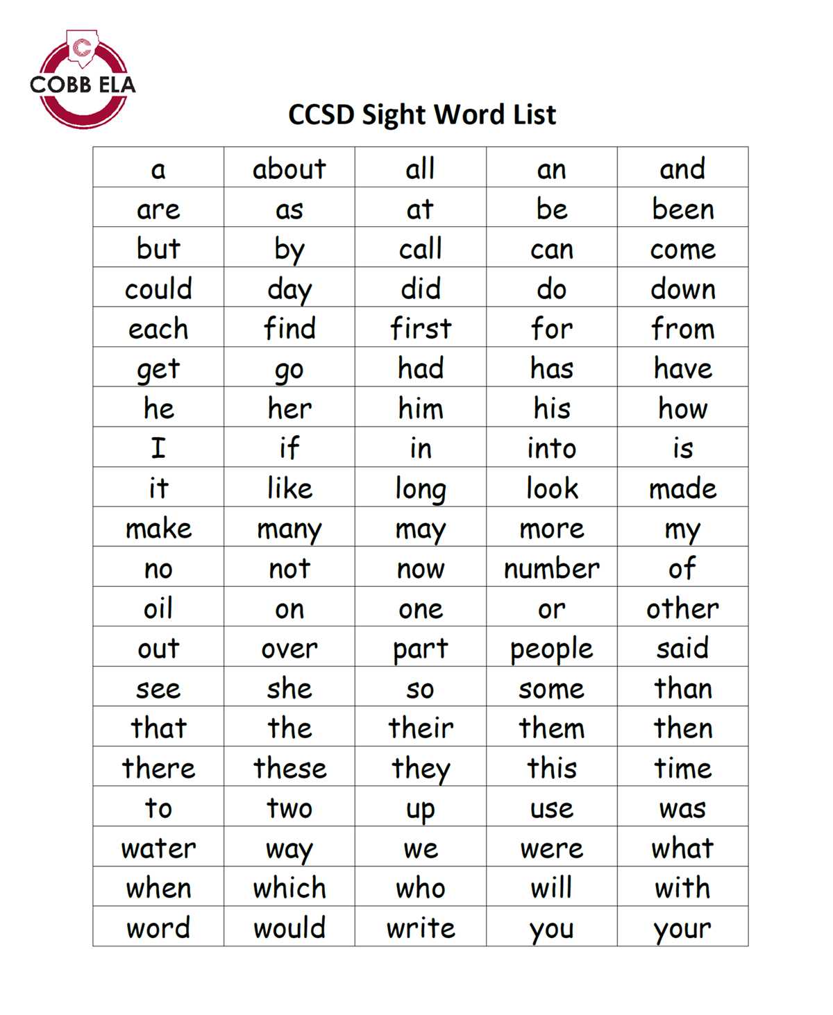printable sight words list kindergarten printable sight words list kindergarten
