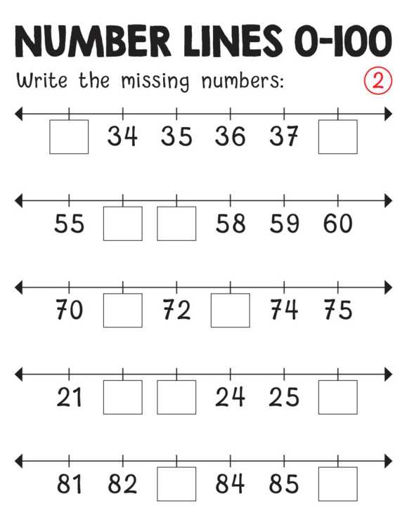 printable number line 1 100 printable number line 1 100