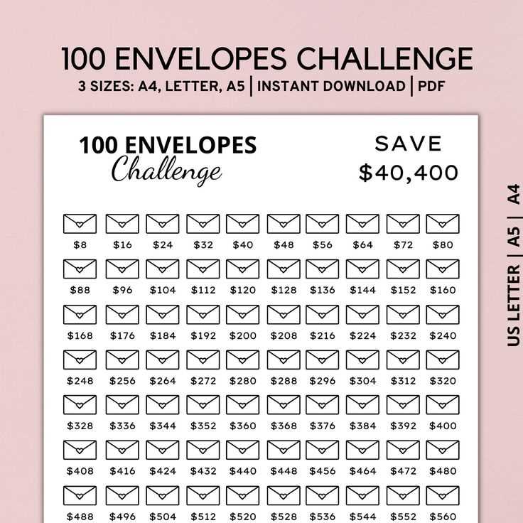 100 envelope challenge tracker free printable