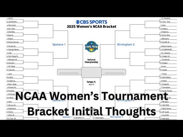 printable march madness bracket womens printable march madness bracket womens